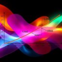 Krzywa transformacji